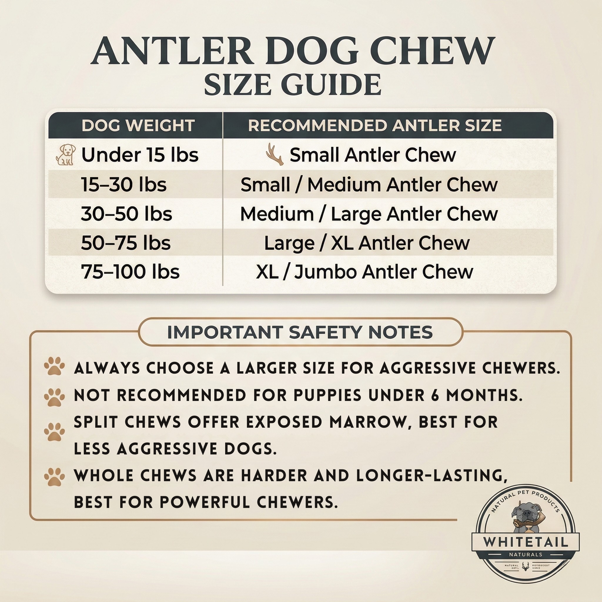 Large | Split Red Stag Antler Dog Chews - Single or Multipack